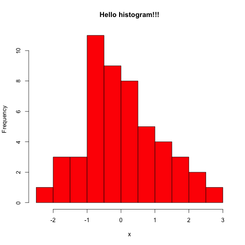 plot of chunk unnamed-chunk-2